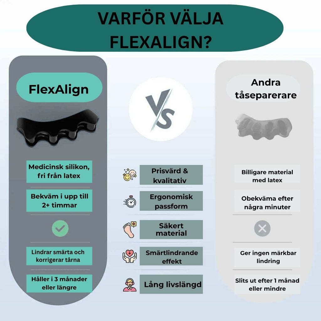 FlexAlign – Medicinsk tåseparerare i mjuk silikon